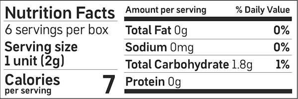 Additions Apple Nutrition Data