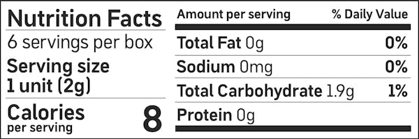 Additions Orange Nutrition Data