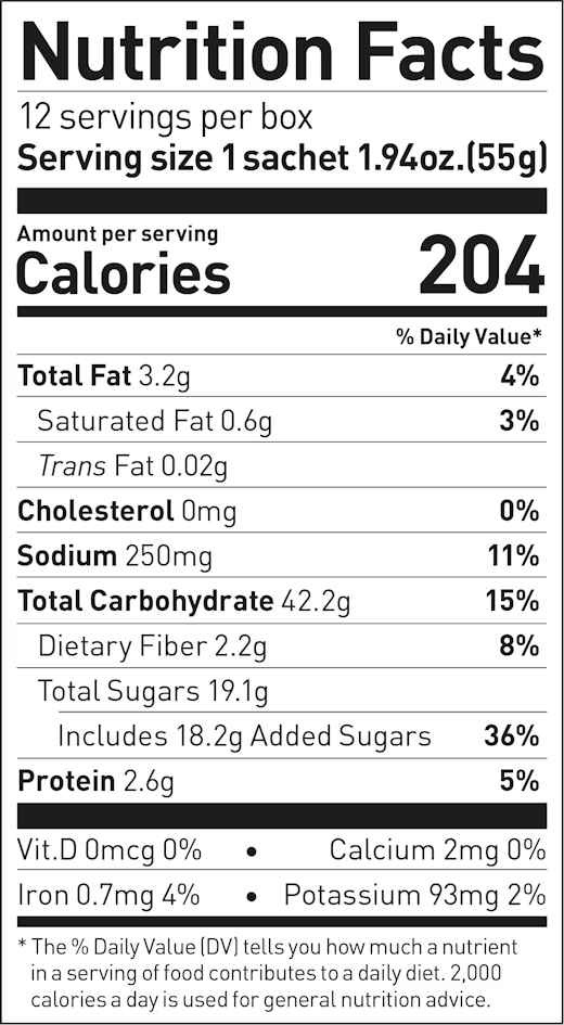 Solid 160 C Nutrition Data
