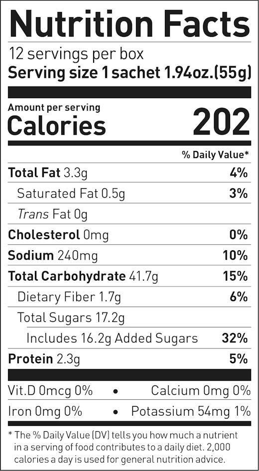 Solid 160 Nutrition Data